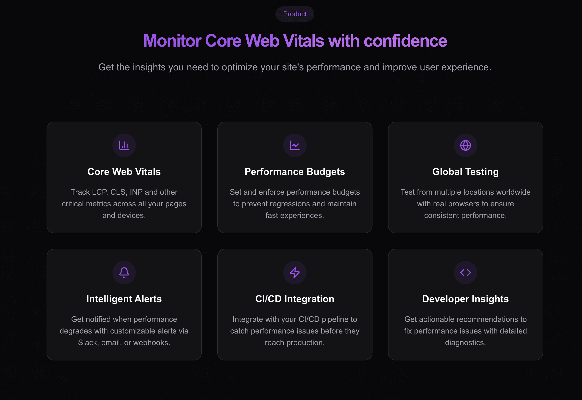 GallopWeb Dashboard showing Core Web Vitals metrics